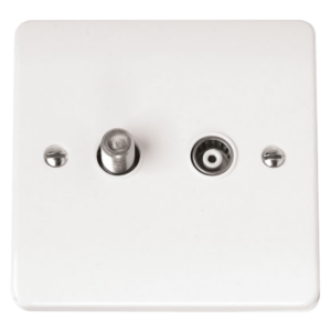 Click Mode 2 Gang Satellite & Coaxial Socket