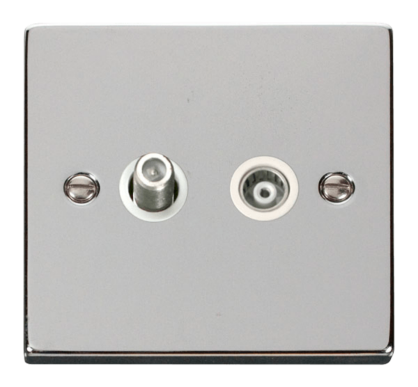 Click Deco Polished Chrome 2 Gang Coaxial & Satellite Socket